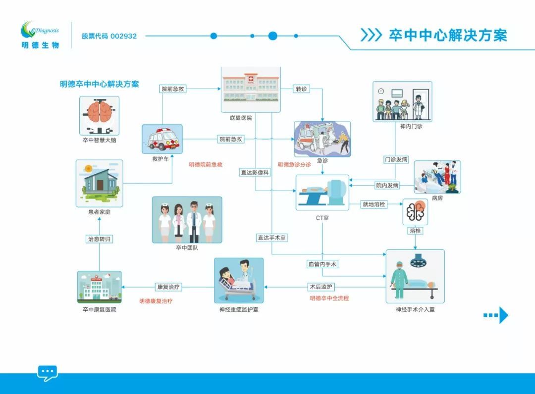 �������Ľ�Q����